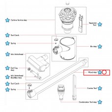 Труба для пылесосов Dyson SV04